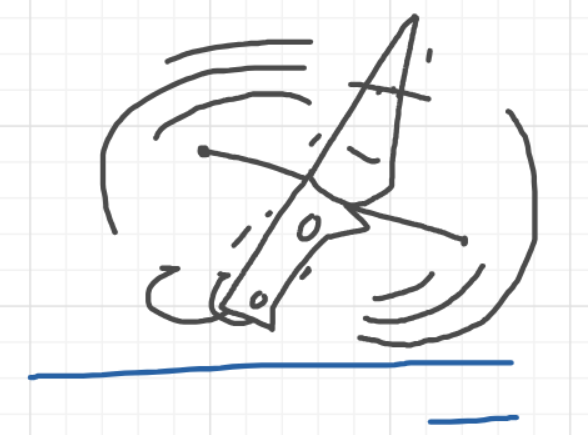 A panel from Ready Oar Knot, episode three of the Board Boards object show by Furretwalk/WalkingFurret.